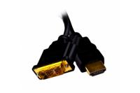 HDMI kabel umožňující digitální přenos zvuku i obrazu ve vysoké kvalitě