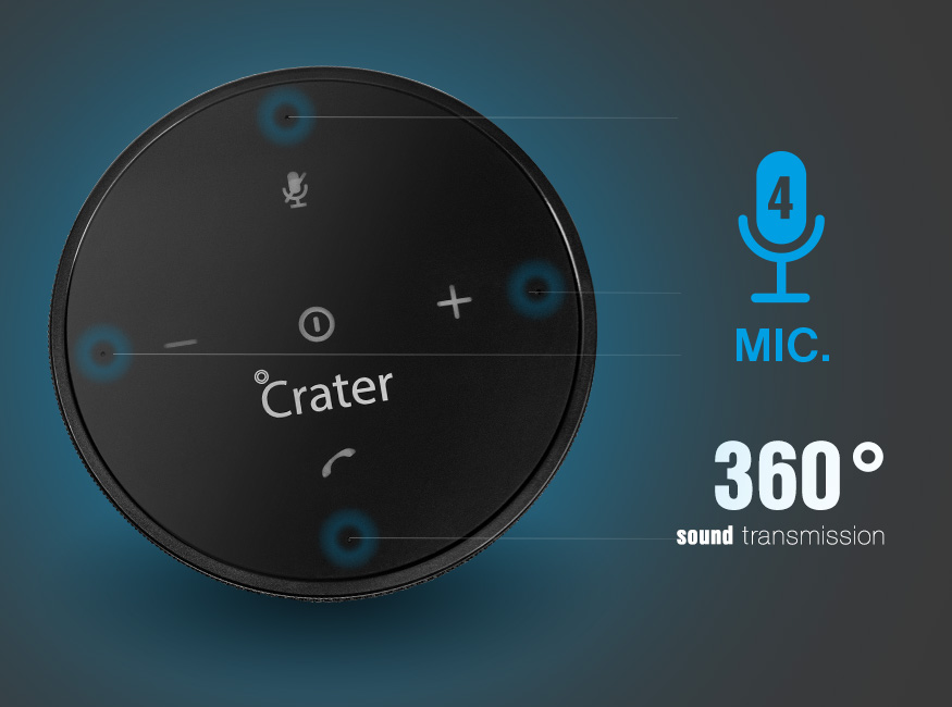 Professional quality conference calls - Crater 7